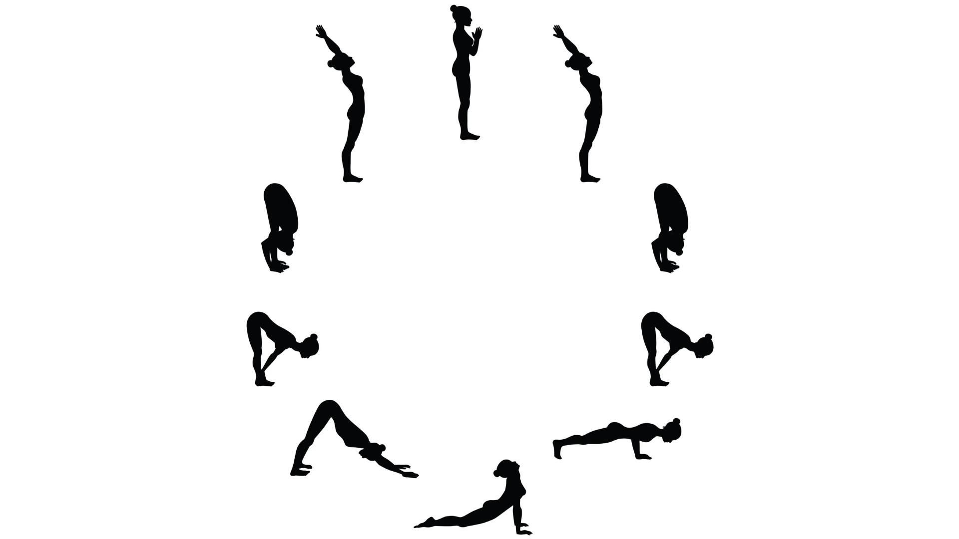 Black and white images of someone doing Suryva Namaskar or Sun Salutations also known as vinyasa