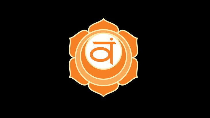 7 CHAKRAS OF KUNDALINI YOGA – Sadhak Anshit Yoga Foundation®