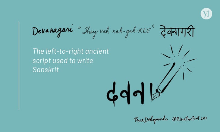 An illustrated card with the definition of the Sanskrit word "Devanagari"