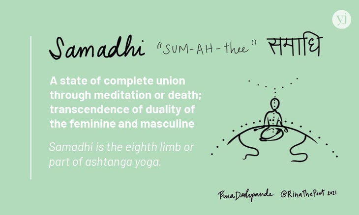 An illustrated card with the definition of the Sanskrit word "Samadhi"