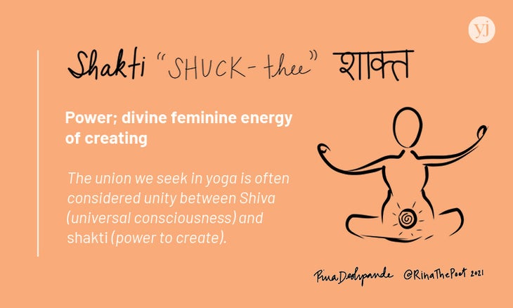 An illustrated card with the definition of the Sanskrit word "Shakti"
