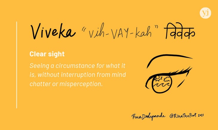 An illustrated card with the definition of the Sanskrit word "Viveka"