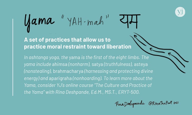 An illustrated card with the definition of the Sanskrit word "Yama"