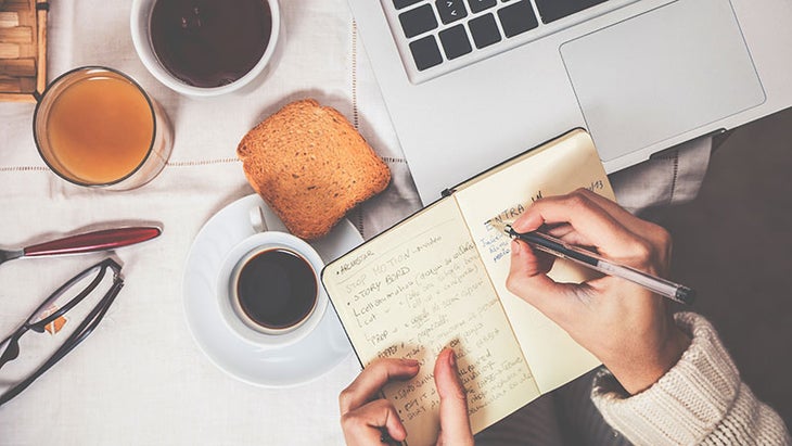 visualize, journaling. visualize, journaling.
