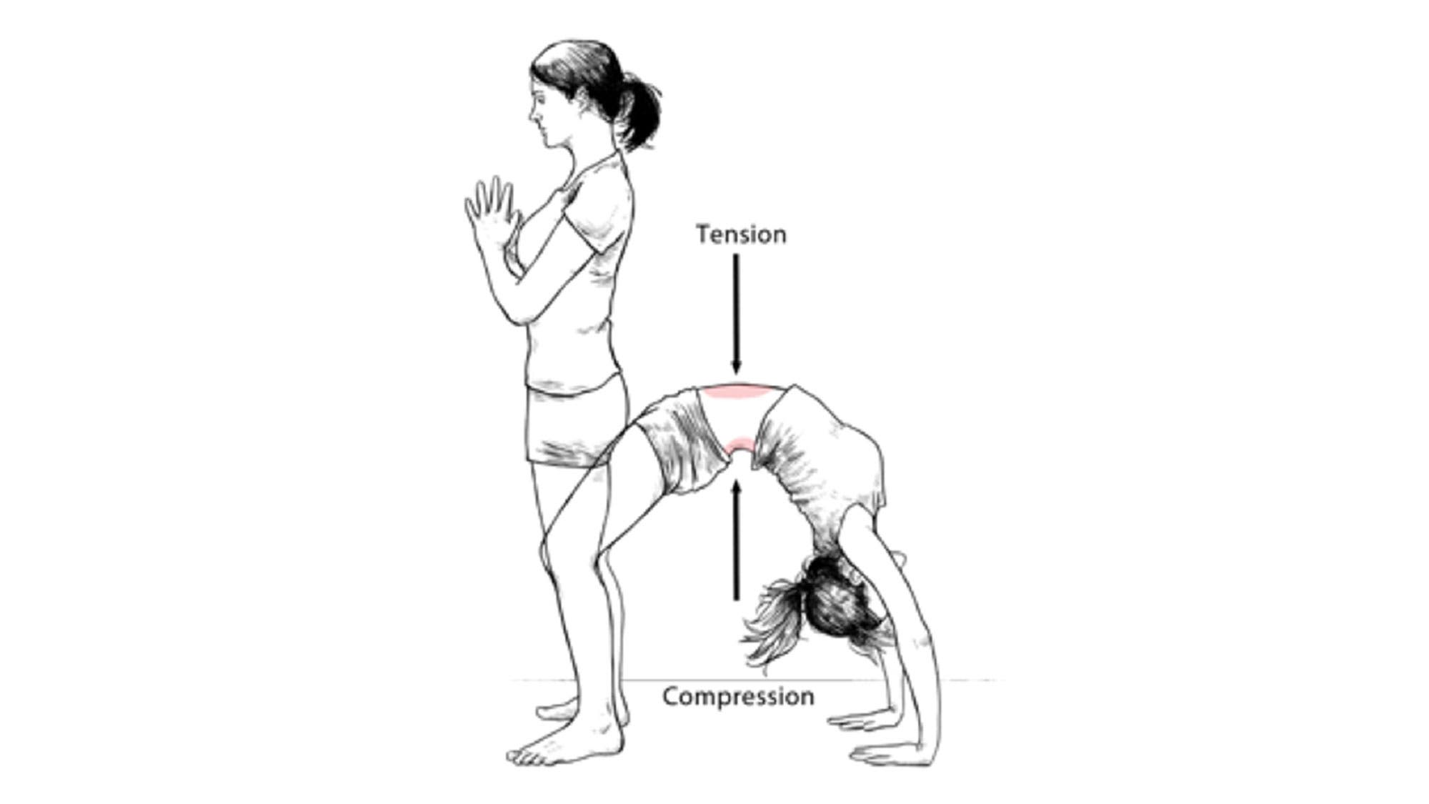 Why Inflexibility May Not Be What’s Stopping You From Doing That Pose