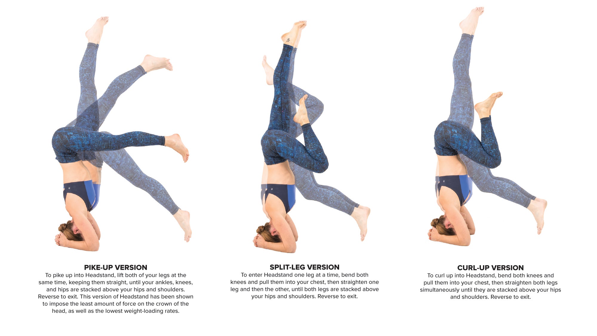 8 Headstand Variations Every Yogi Should Try | Headstand yoga, Yoga for  flexibility, Exercise