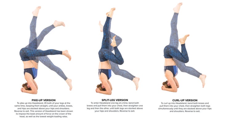 6 Steps for Teaching Headstand Safely