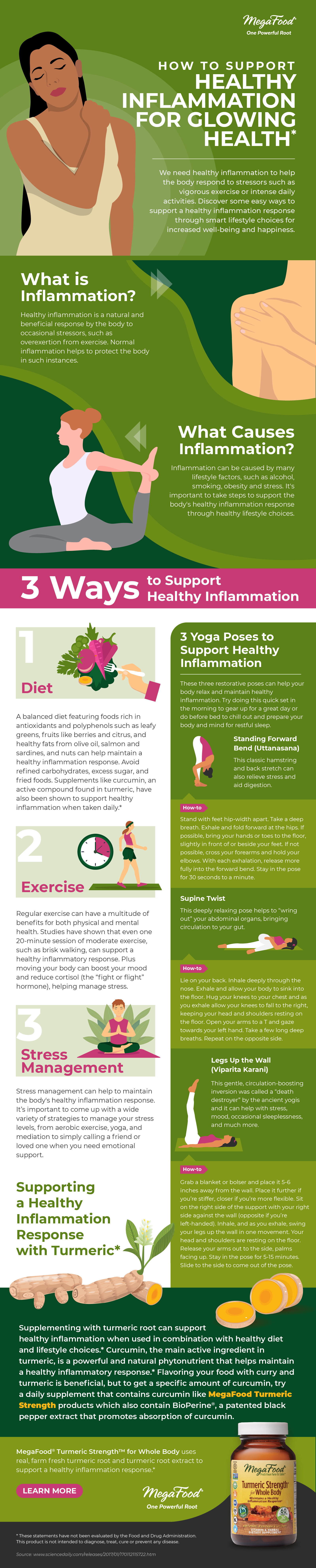 Study Finds Yoga Reduces Chronic Inflammation • Yoga Basics