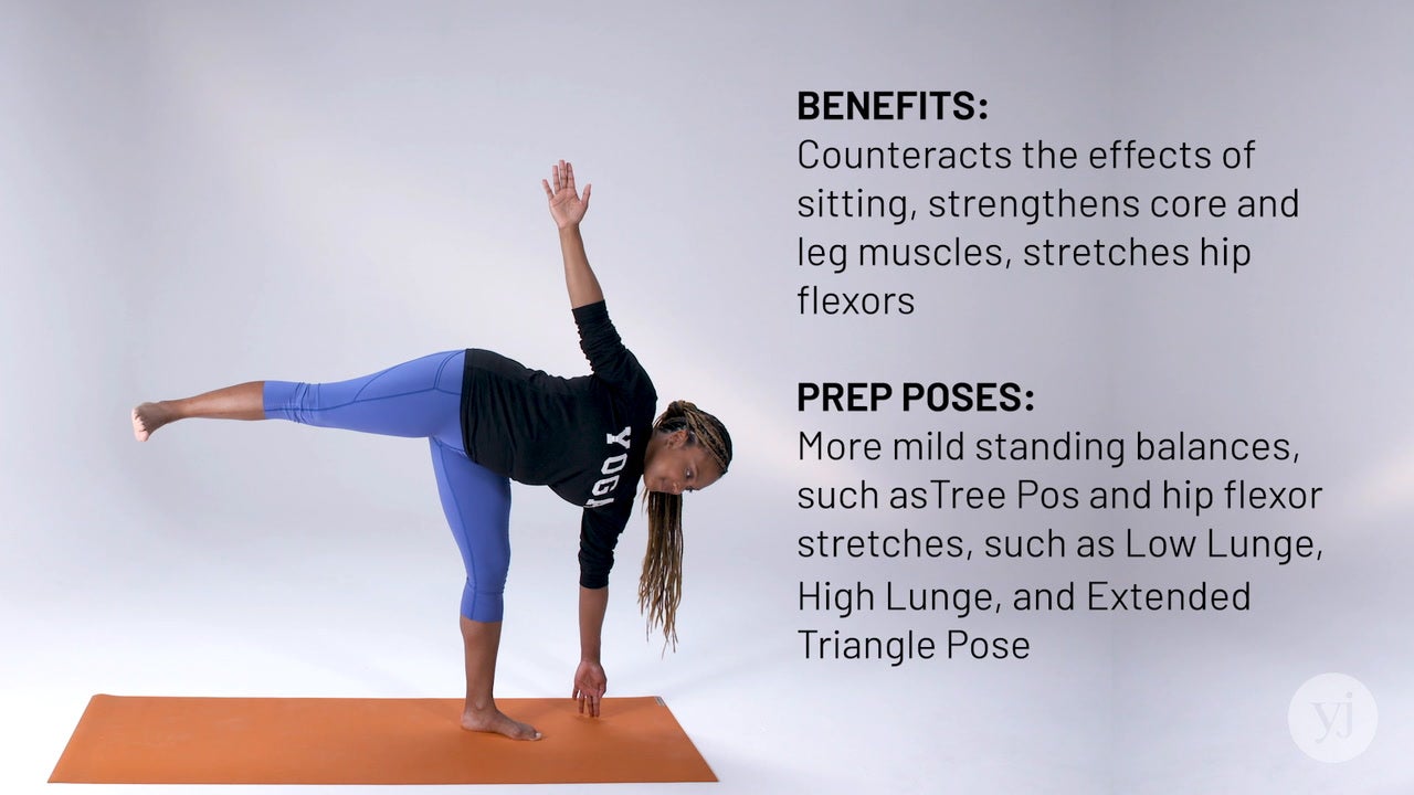 Note on Chair Pose and Half Moon Pose