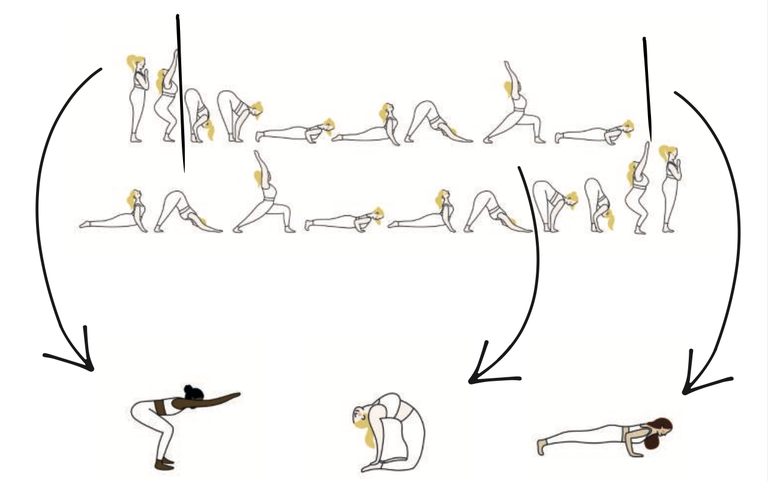 A Guide to Hacking Your Sun Salutations - Yoga Journal