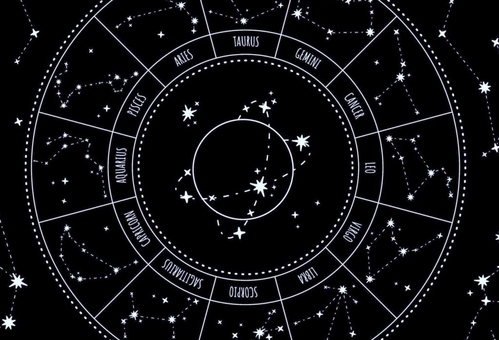 Astrology of 2023 Horoscopes and Forecast for Every Sign