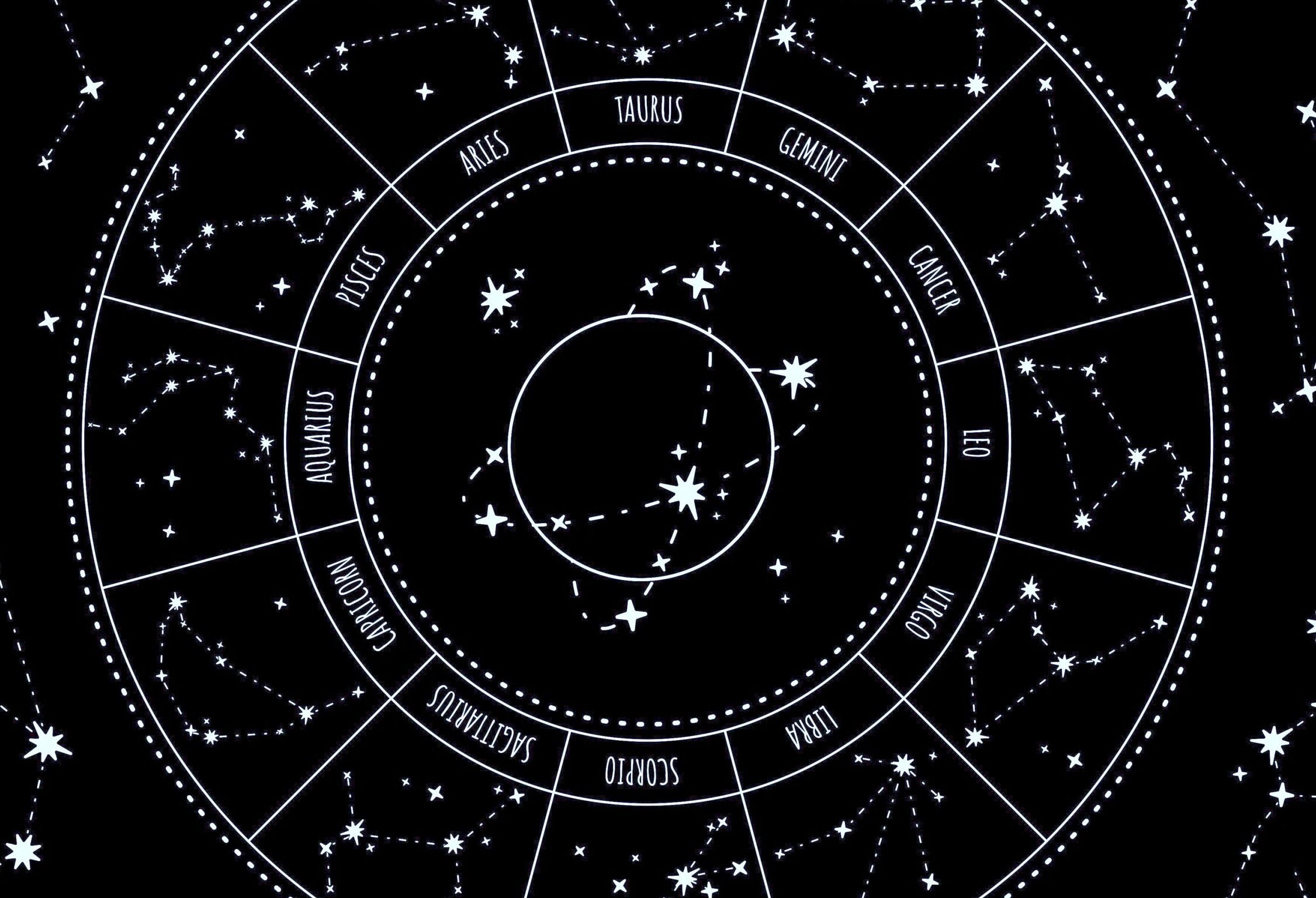 Venus retrograde in Leo 2023: Zodiac signs to struggle in love