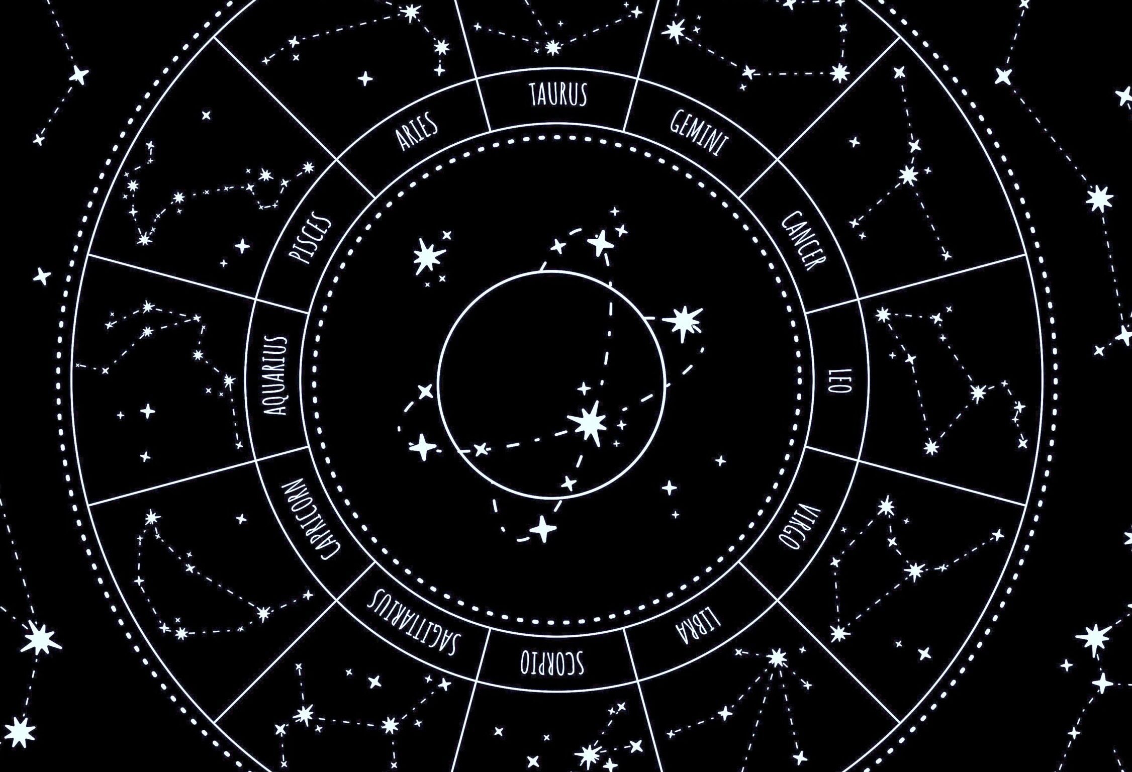 Is 2023 A Good Year For Aries