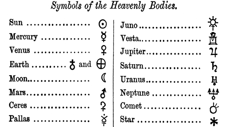 The astrological glyph, or symbol, for the planet Venus, which resembles a handheld mirror.