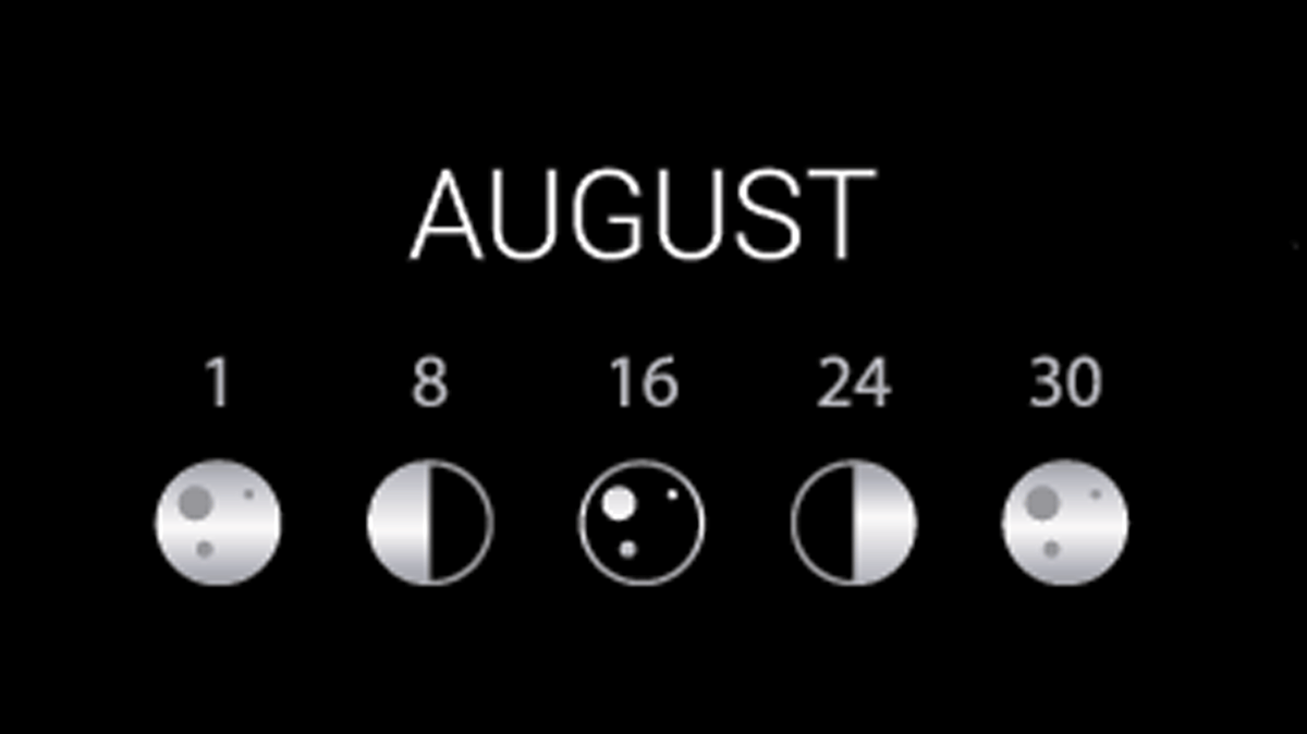 What Is a Blue Moon?