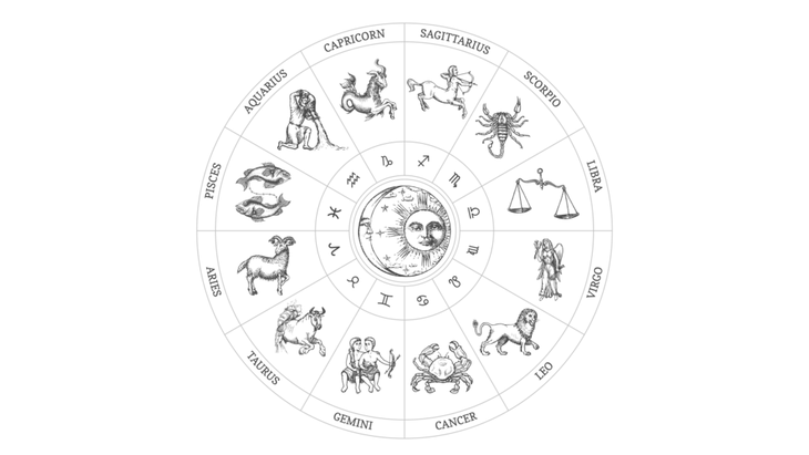 Illustration of the zodiac circle or wheel with each of the 12 signs and the Sun and Moon in the center