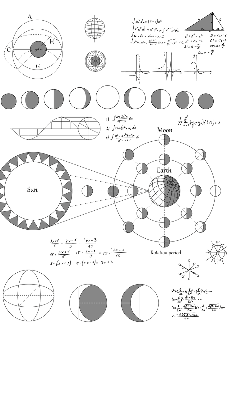 Illustration of astronomical and astrological terms and phases of the Moon