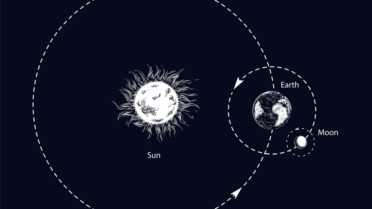 What the North Node and South Node Mean in Astrology