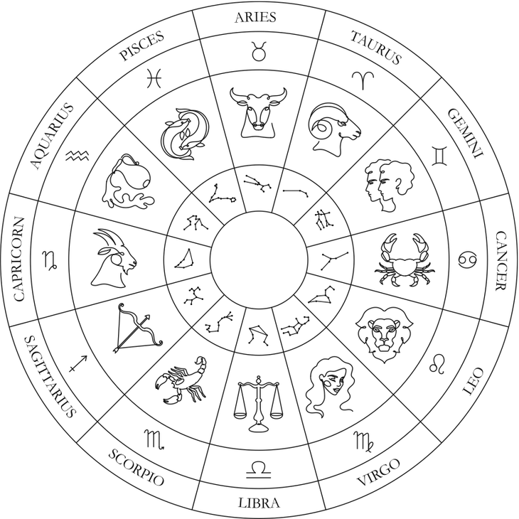 Weekly Astrology Forecast October 22 28 Releasing Old Patterns