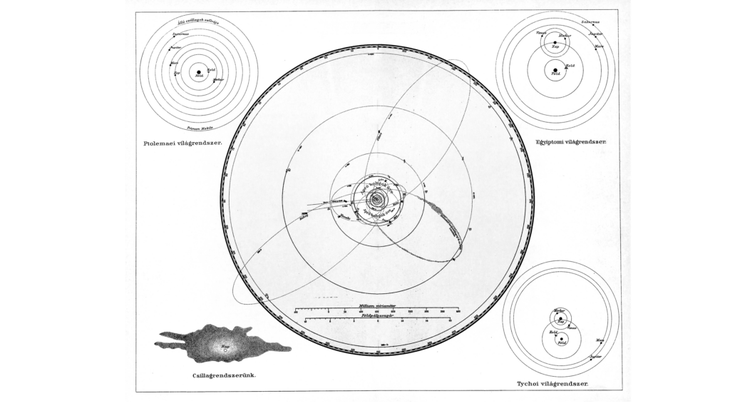 An astrological engraving illustrating various schools of thoughts about retrograde 