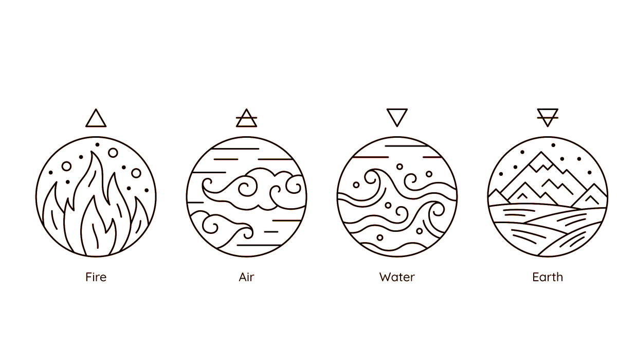 What the Astrology Elements (Fire, Earth, Air, and Water) Mean for You and Your Zodiac Sign