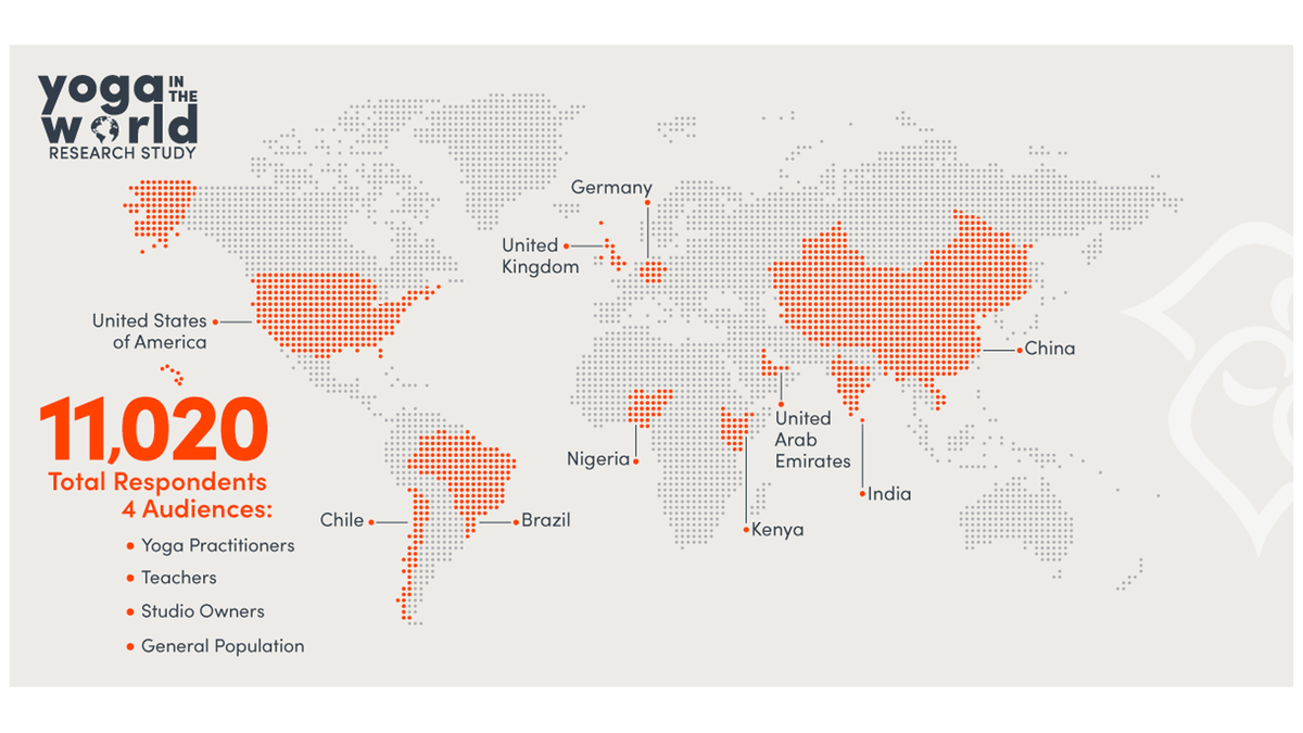 What the Latest Yoga Statistics Reveal About Us