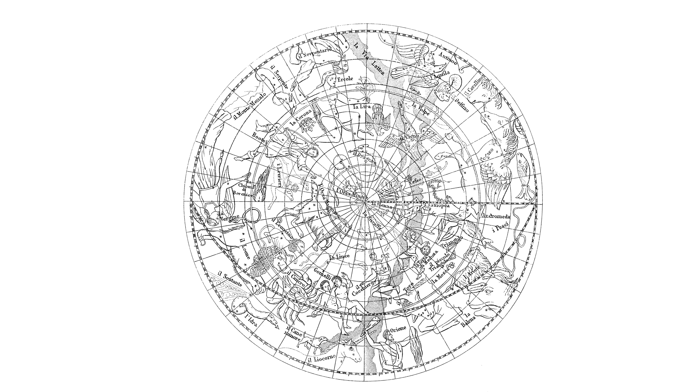 Intuitive Astrology Forecast for the Year 2024 - Forever Conscious