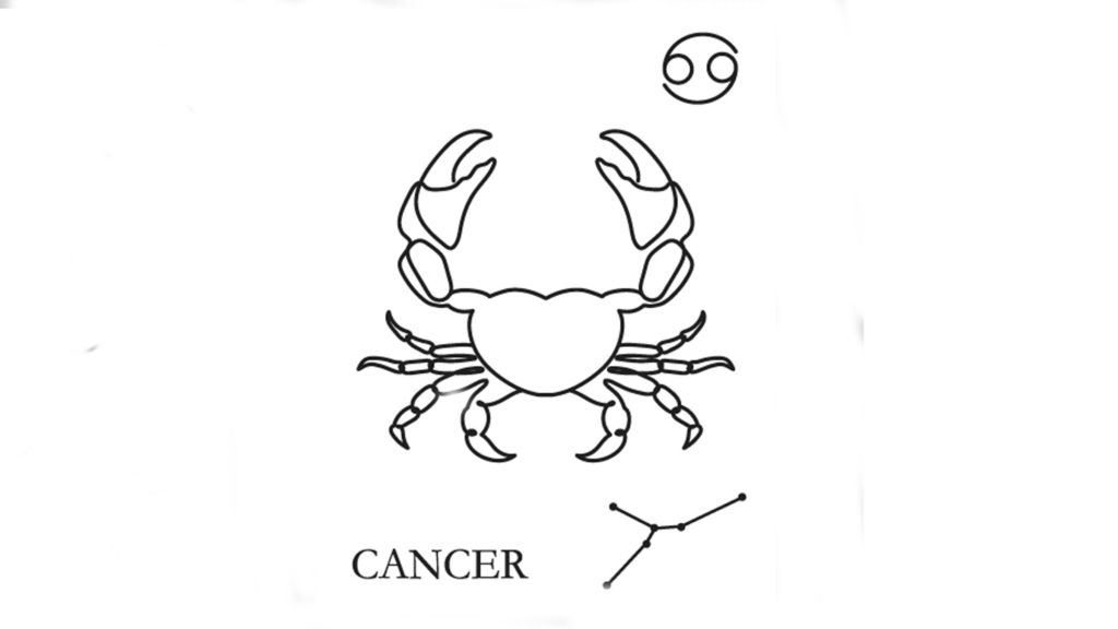 A line drawing of the astrological sign of Cancer along with its glyph and its constellation.