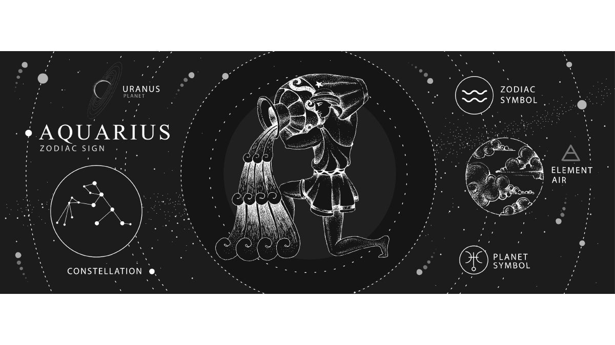 30-Minute Yoga Practice to Embrace the Idealism of Aquarius