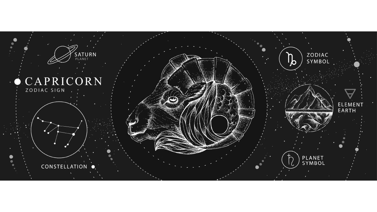 20-Minute Yoga Practice to Ground Yourself in Capricorn Energy