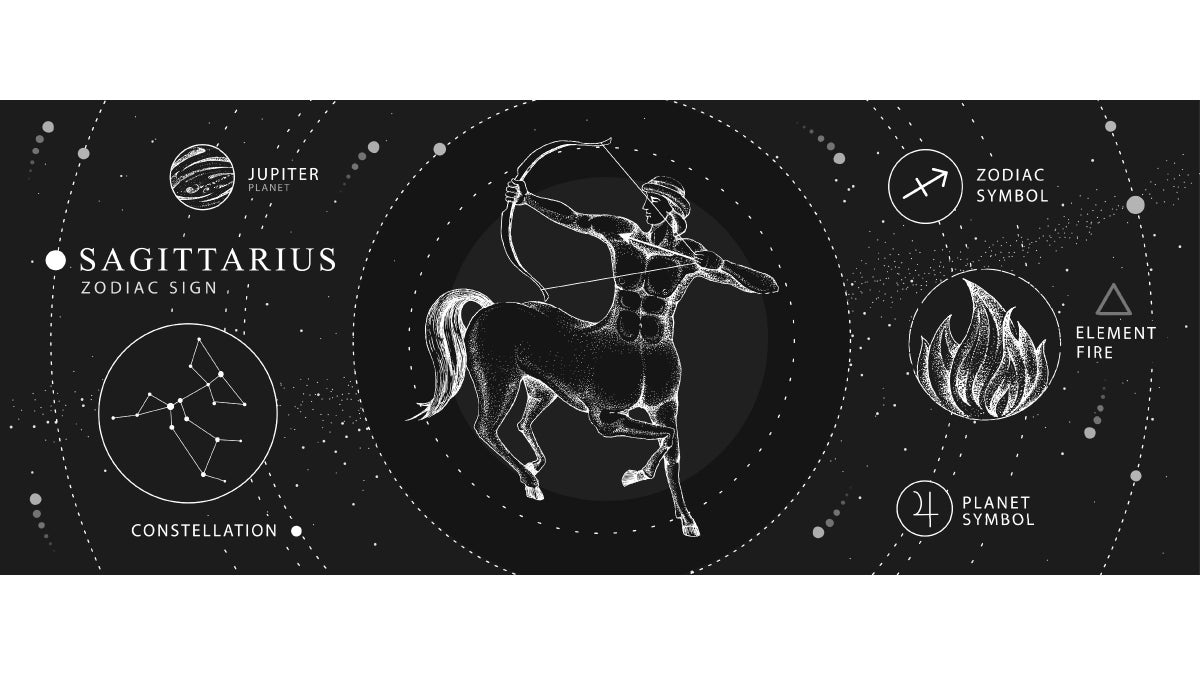 20-Minute Yoga Practice to Align With Adventure-Seeking Sagittarius