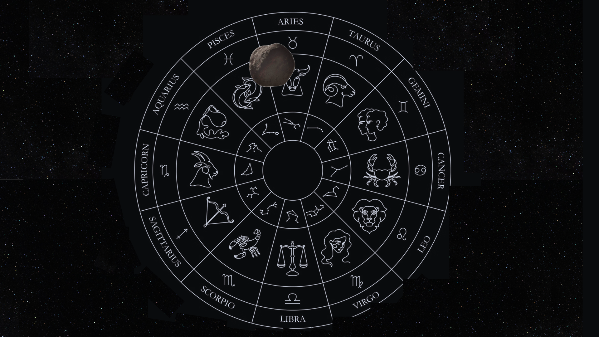 What Chiron Retrograde Means for You, According to Your Sign