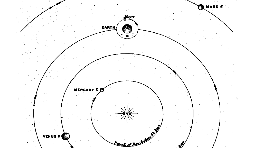 An illustration of planets around the early and the planet Mars