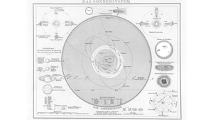 What Saturn Retrograde Means for You, According to Your Sign