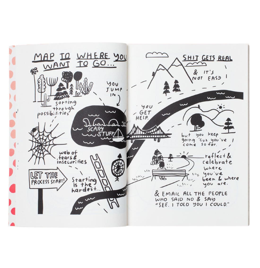 6 Best Guided Journals to Ensure the New Year is Your Best Yet