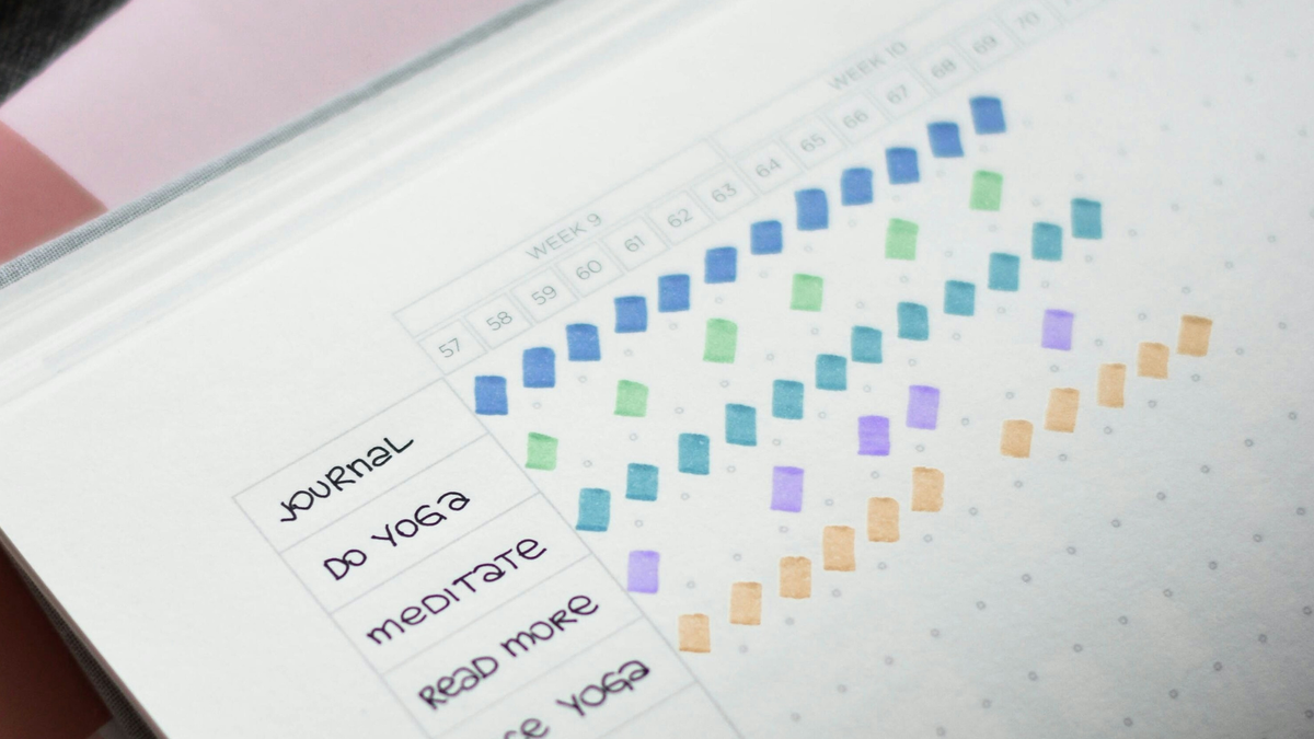 Having a Challenging Time Making It to Your Mat? Here's How to Make Yoga a Habit.