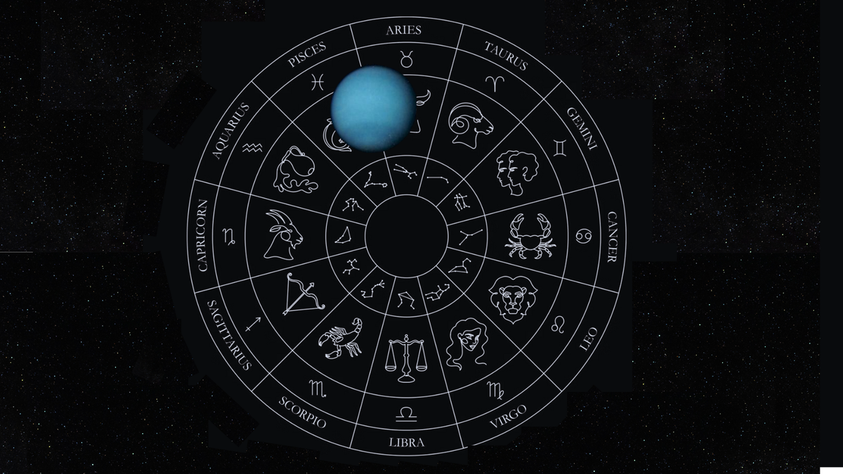 What Neptune Retrograde Means for You, According to Your Sign