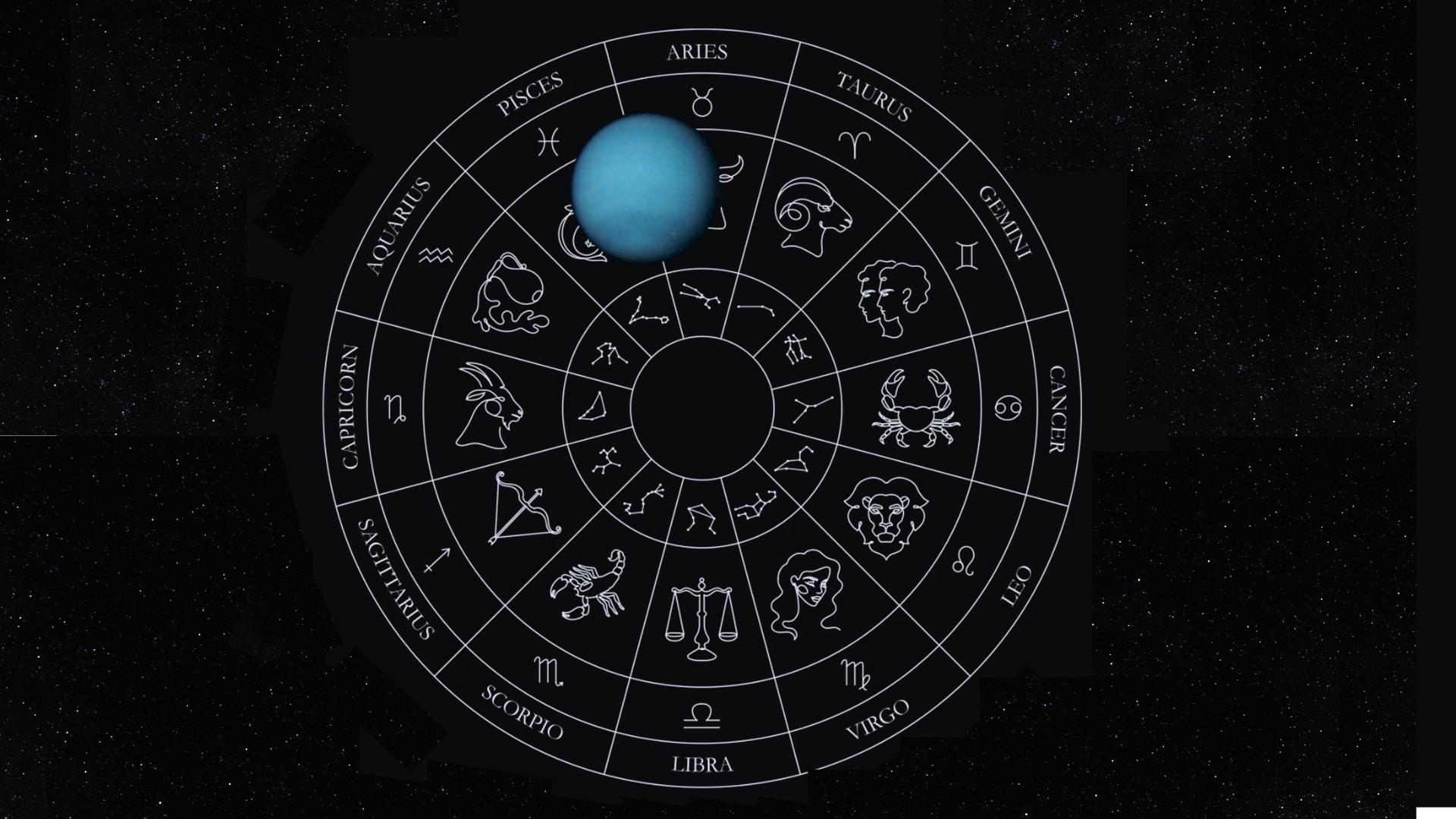 Illustration of a zodiac chart with the planet Neptune in retrograde straddling Aries and Piesces