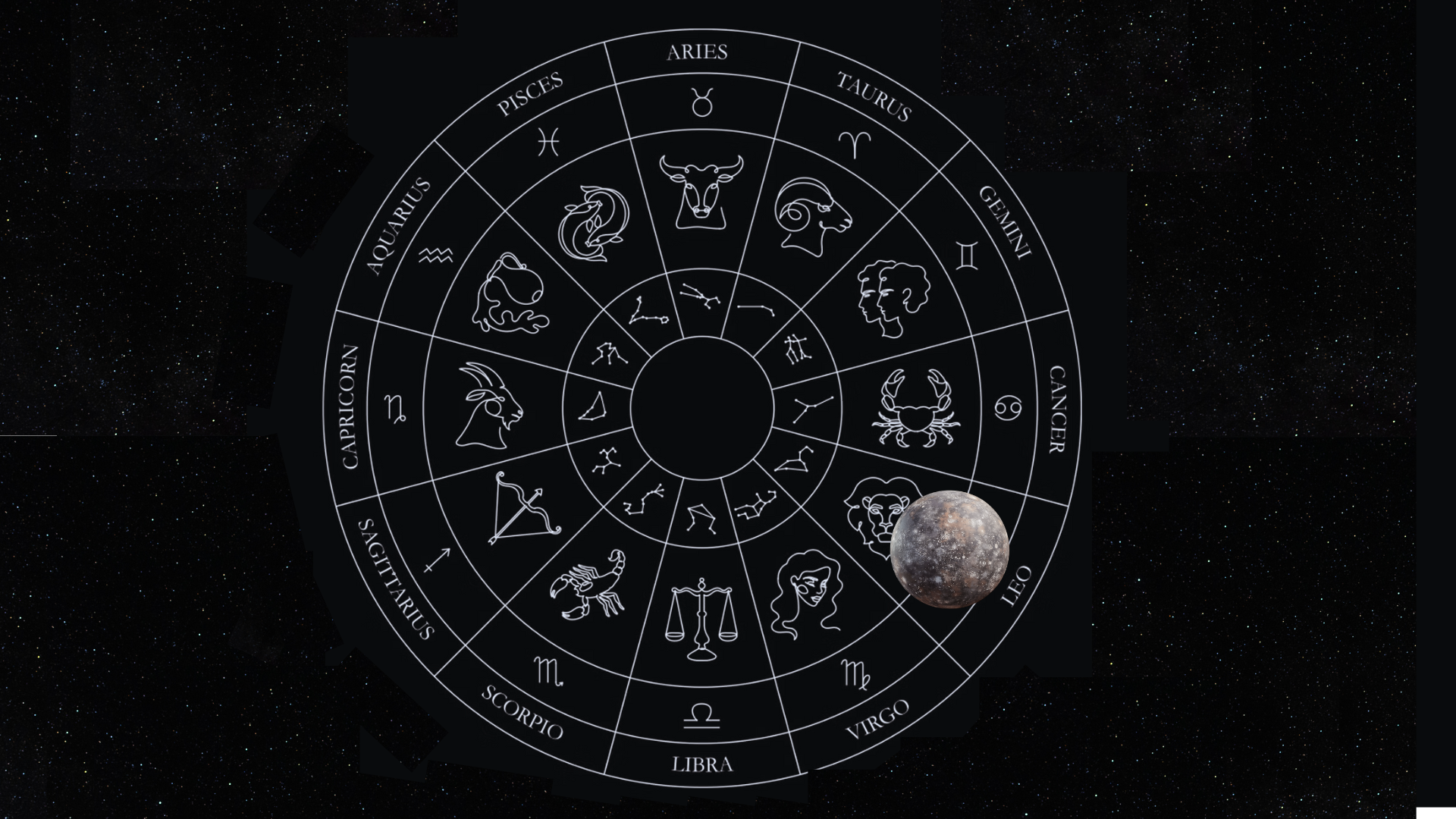 Black and white illustration of the zodiac circle with the planet Mercury in Leo