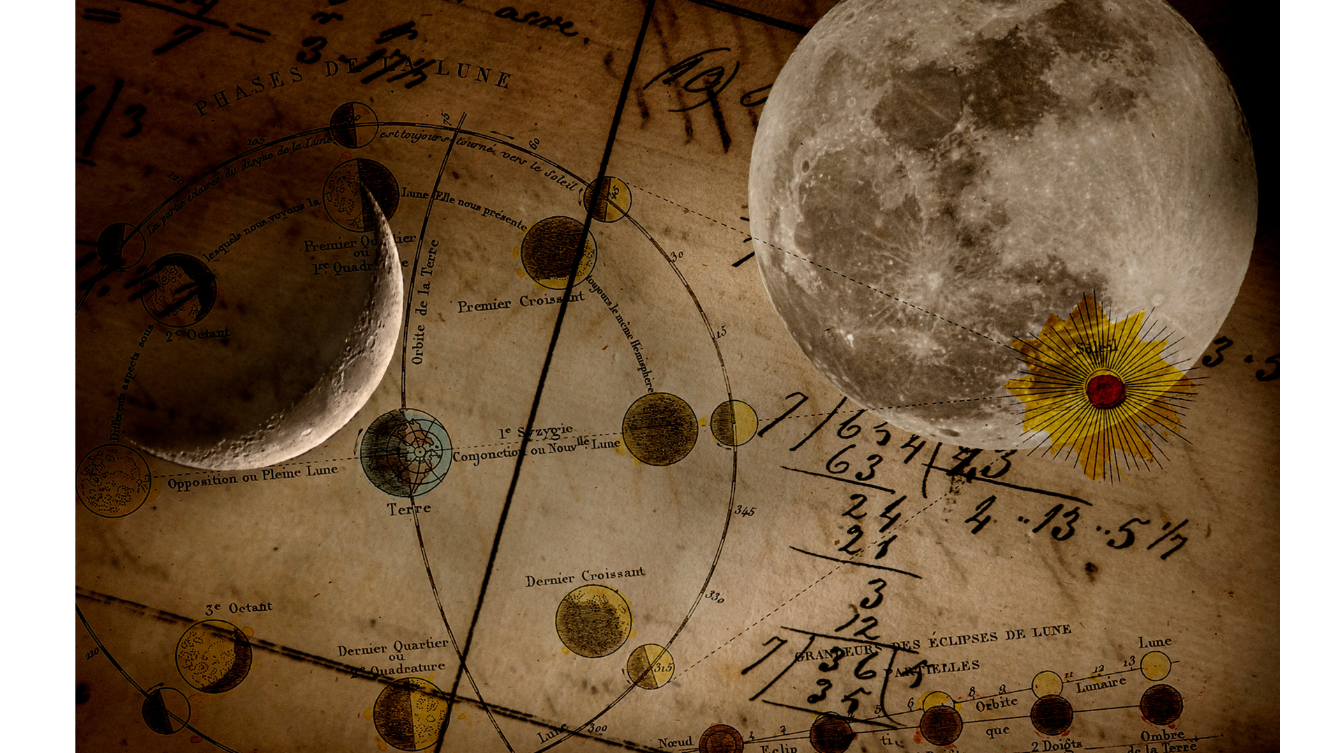 Illustration of the ancient Moon phases with photos of the full Moon in Aquarius superimposed onto it