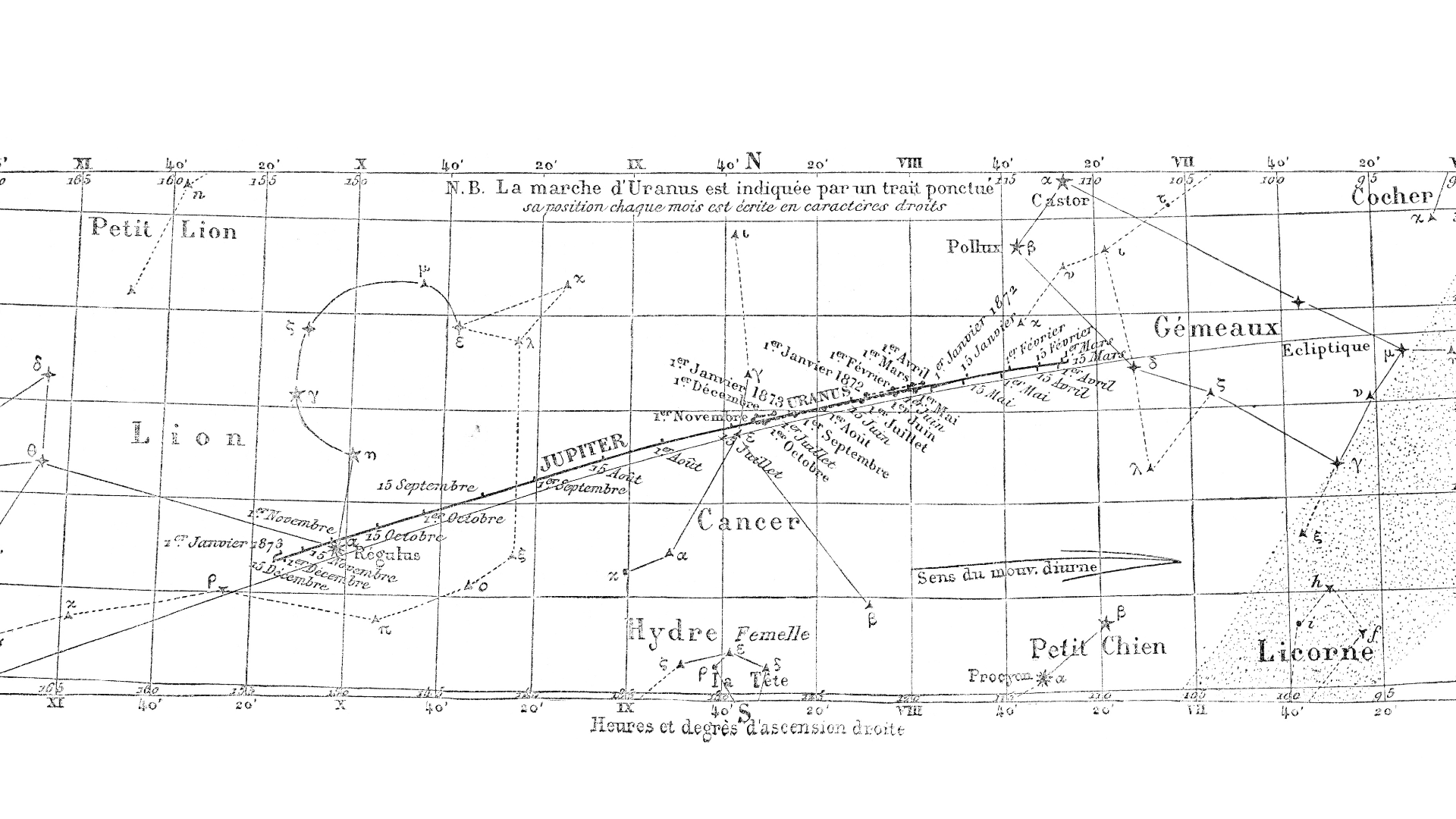 Vintage constellation map of Uranus in Gemini as relates to the new Moon in Virgo