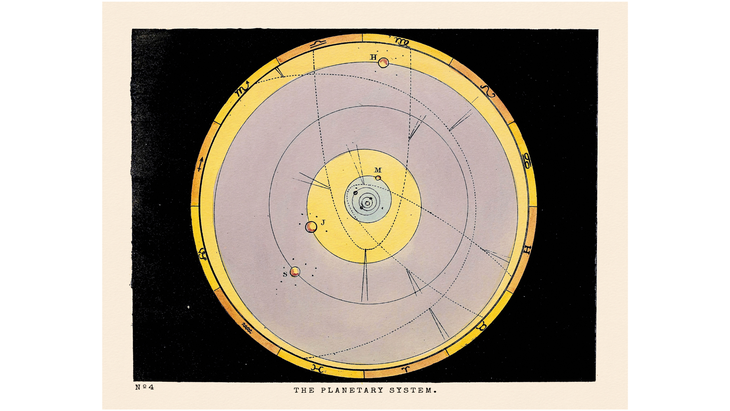 Illustration of the known cosmos from a book published in London in the 19th century