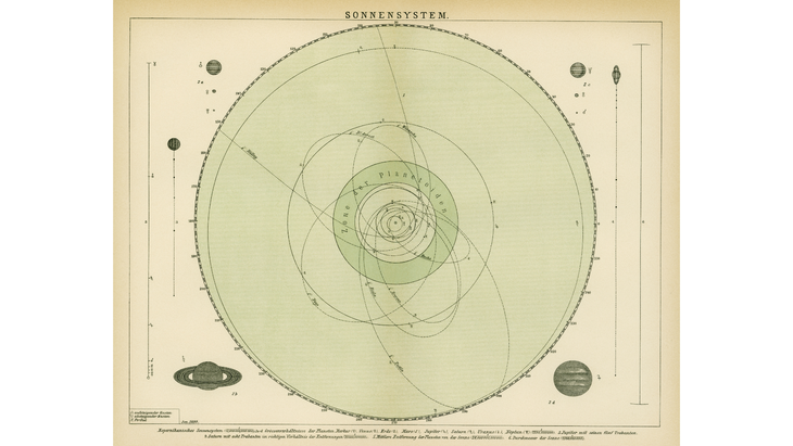 Vintage illustration of the solar system as relates to the weekly horoscope for august 31-september 6, 2025