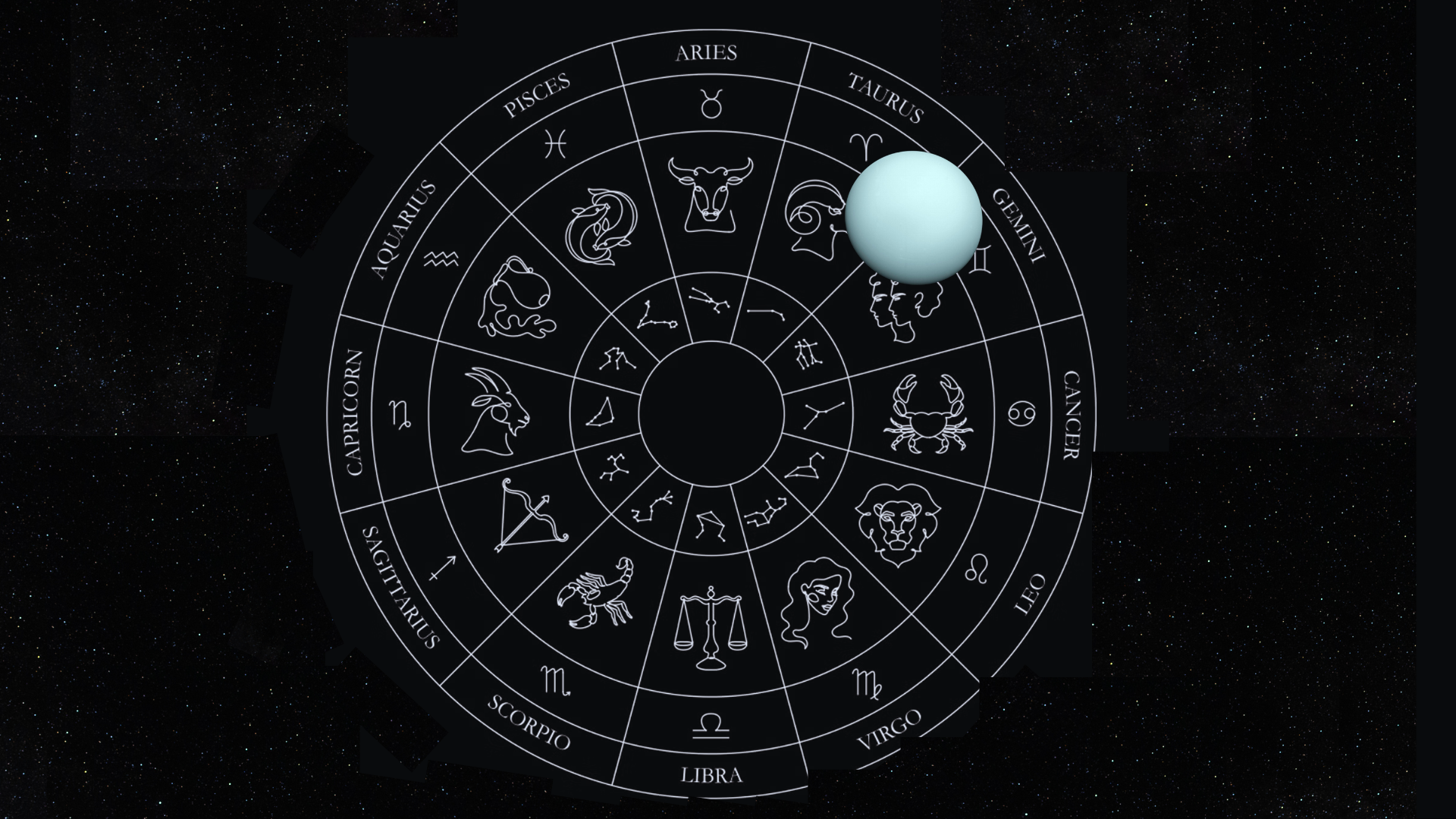 Uranus Retrograde is About to Begin. Here's What You Need to Know.
