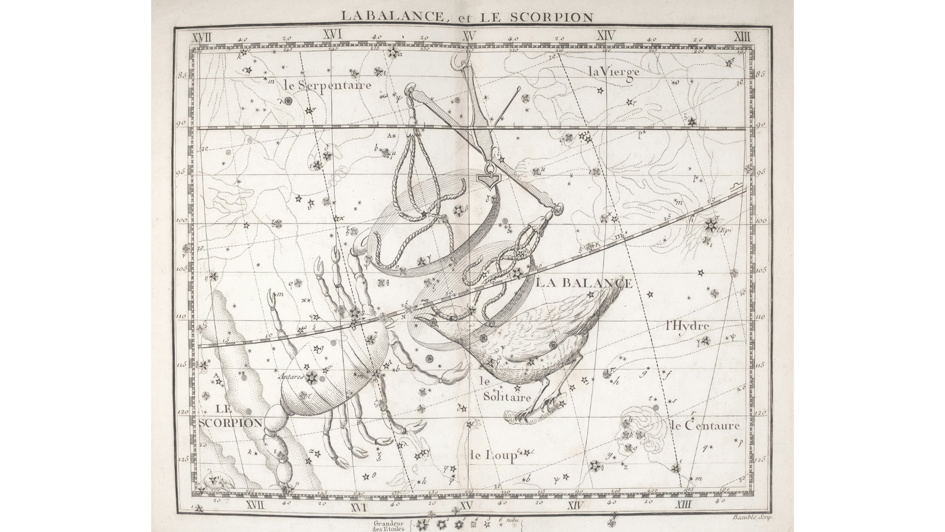 Vintage map of the constellation Scorpio also known as the scorpion