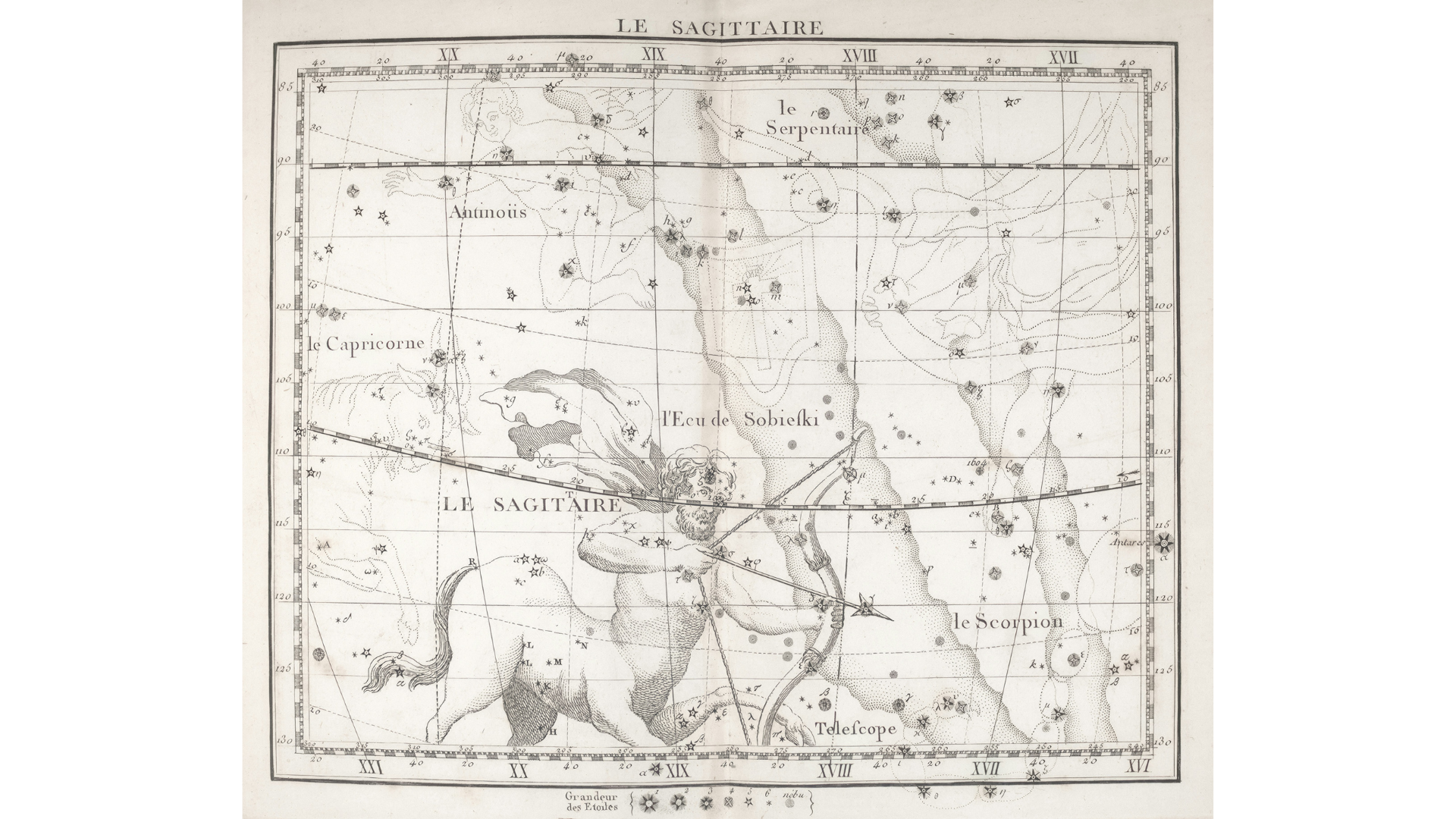 Vintage illustration of the constellation Sagittarius