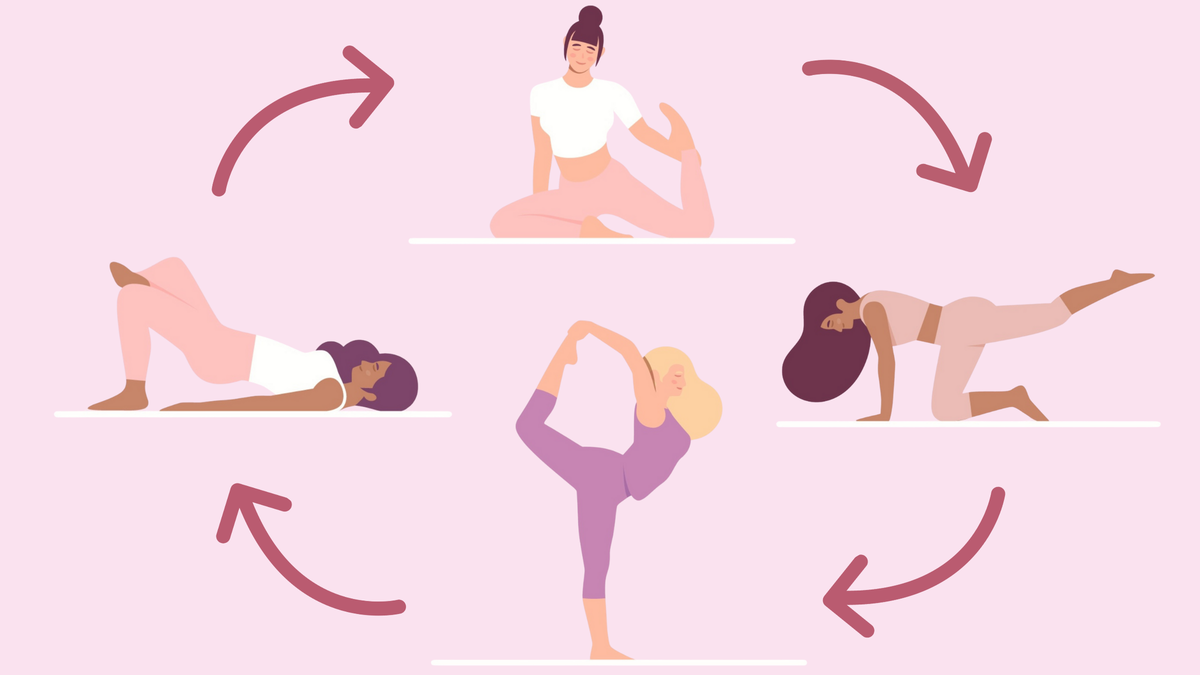 The Best Yoga Practices for Each Phase of Your Menstrual Cycle