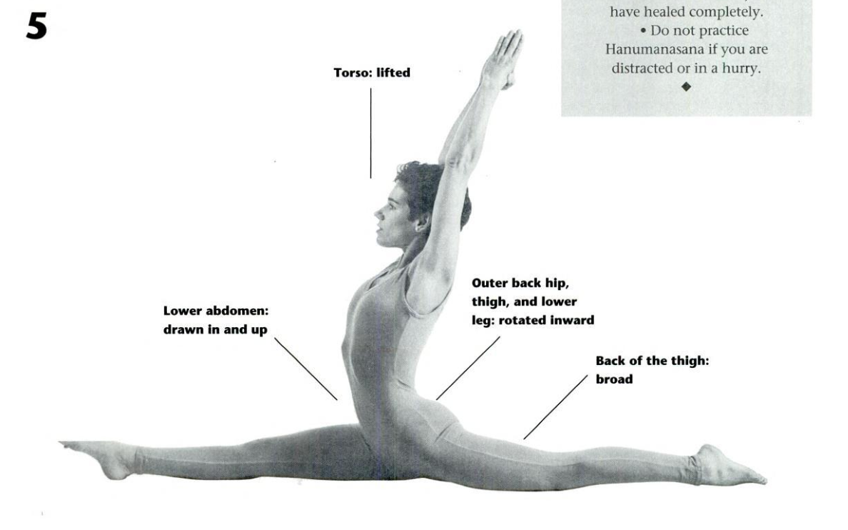 Person practicing the Splits.