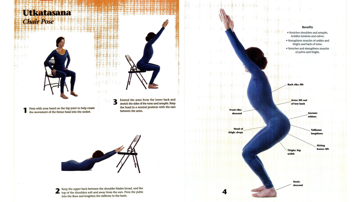 Diagrams depicting Chair Pose