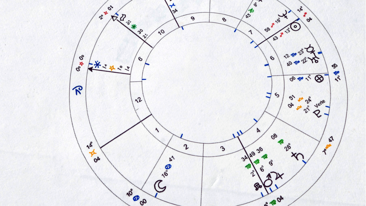 What Your Birth Chart in Astrology Actually Tells You